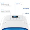 CPAP Cleaner and Sanitizing Machine with UV & Ozone Dual Mode