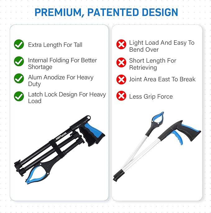 38" & 44" Extra Long Grabber Reacher Tool Set – Lightweight Pickup Tools