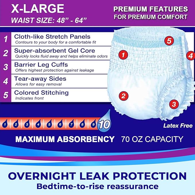 LivDry XL Overnight Adult Diapers – Underwear for Men & Women