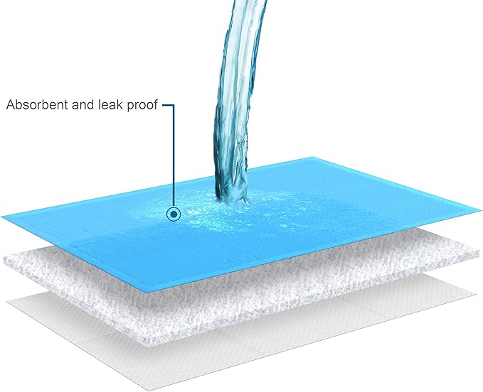 Inspire Disposable Chux Underpads, 23 x 36 Inches, (Pack of 300)