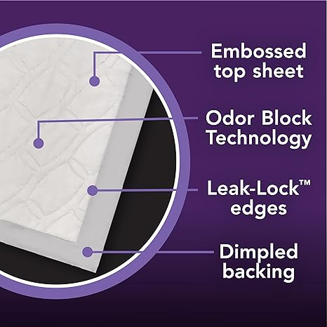 Depend Underpads XL, Disposable Incontinence Bed Pads for Adults