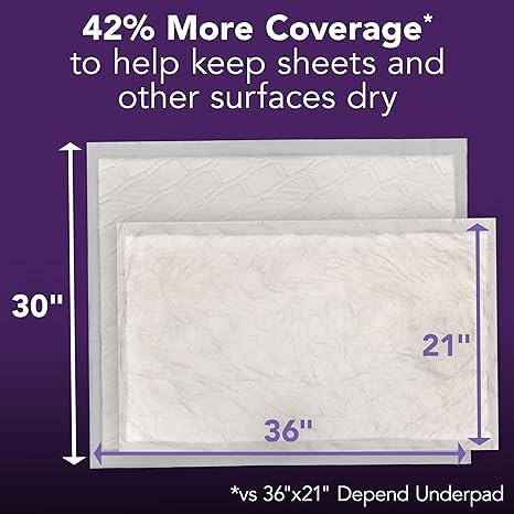 Depend Underpads XL, Disposable Incontinence Bed Pads for Adults