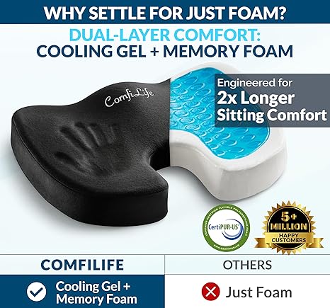 ComfiLife seat cushion with cooling gel and memory foam, featuring text about dual-layer comfort and certification logos. Available at Simply Health Pro's