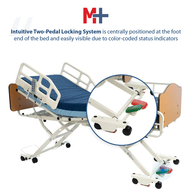 Hospital bed with two-pedal locking system highlighted, featuring color-coded status indicators.