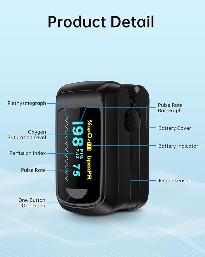 Fingertip Pulse Oximeter – Blood Oxygen & Heart Rate Monitor