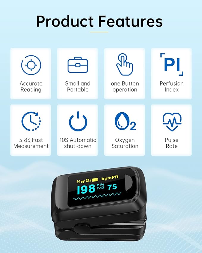 Fingertip Pulse Oximeter – Blood Oxygen & Heart Rate Monitor