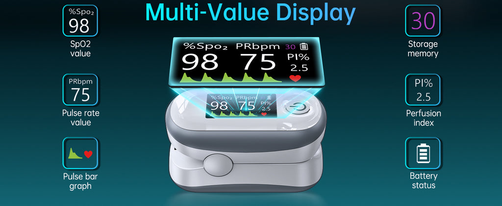 Pulse Oximeter with 4-Color OLED Display Fingertip SpO2, Heart monitor