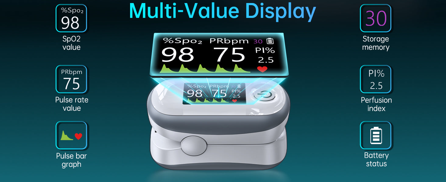 Pulse Oximeter with 4-Color OLED Display Fingertip SpO2, Heart monitor